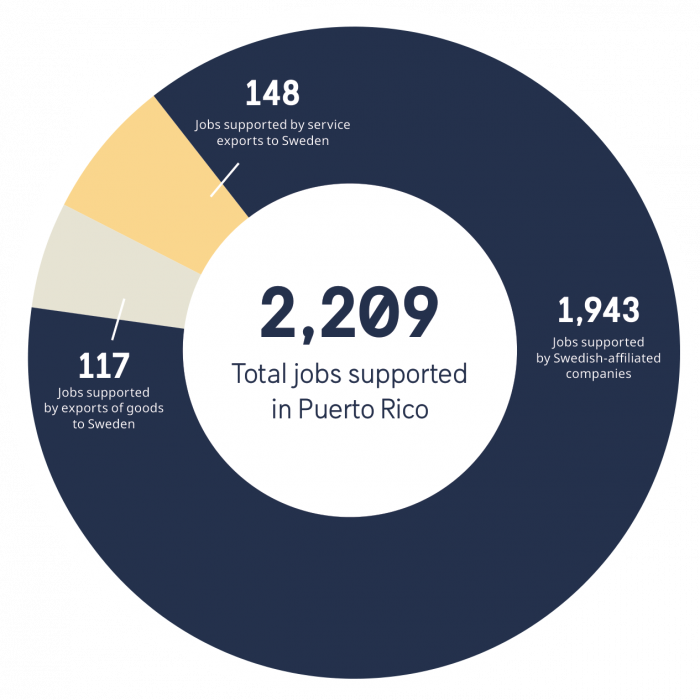 puerto_rico