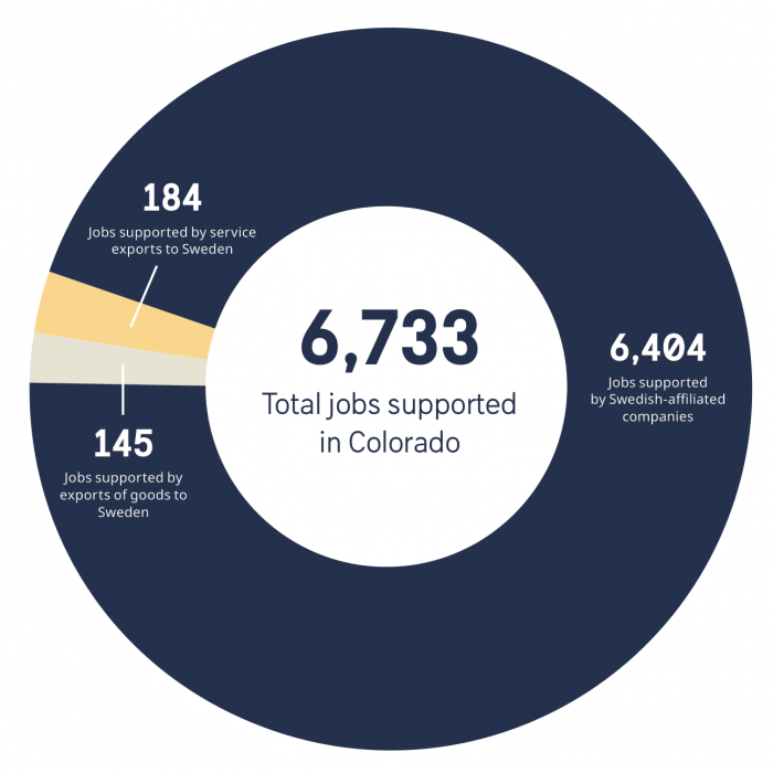 colorado2