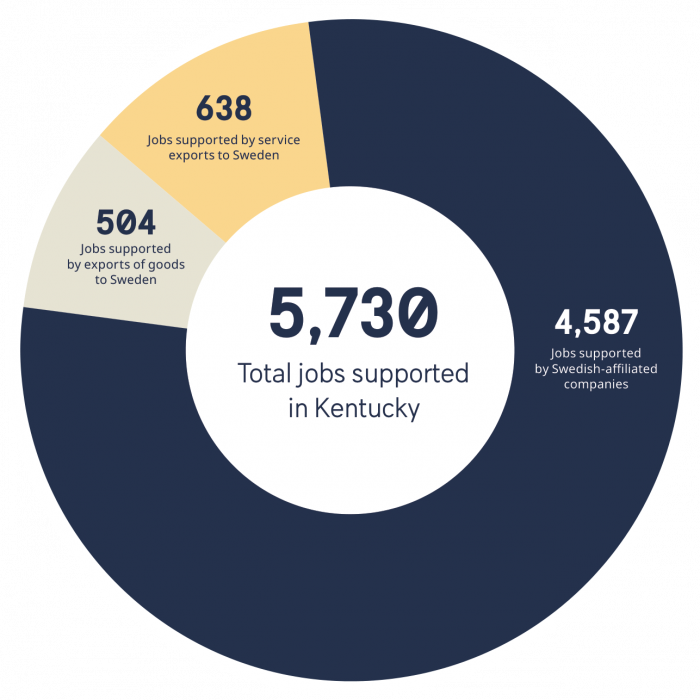 kentucky2
