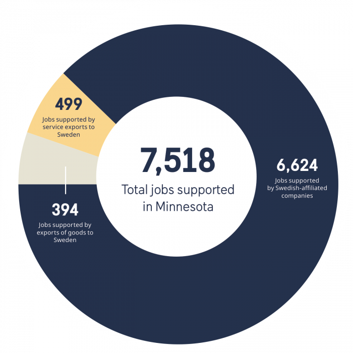 minnesota3