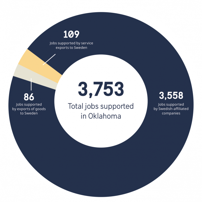 oklahoma2