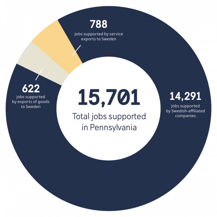 pennsylvania1