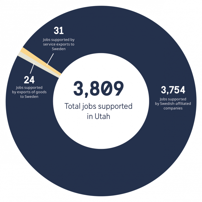 utah2