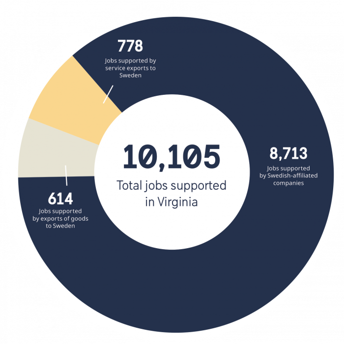 virginia1
